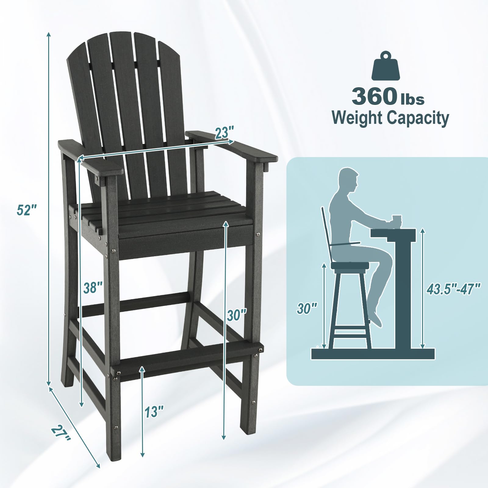 Sierra Counter-Height Outdoor Seating Set view 6